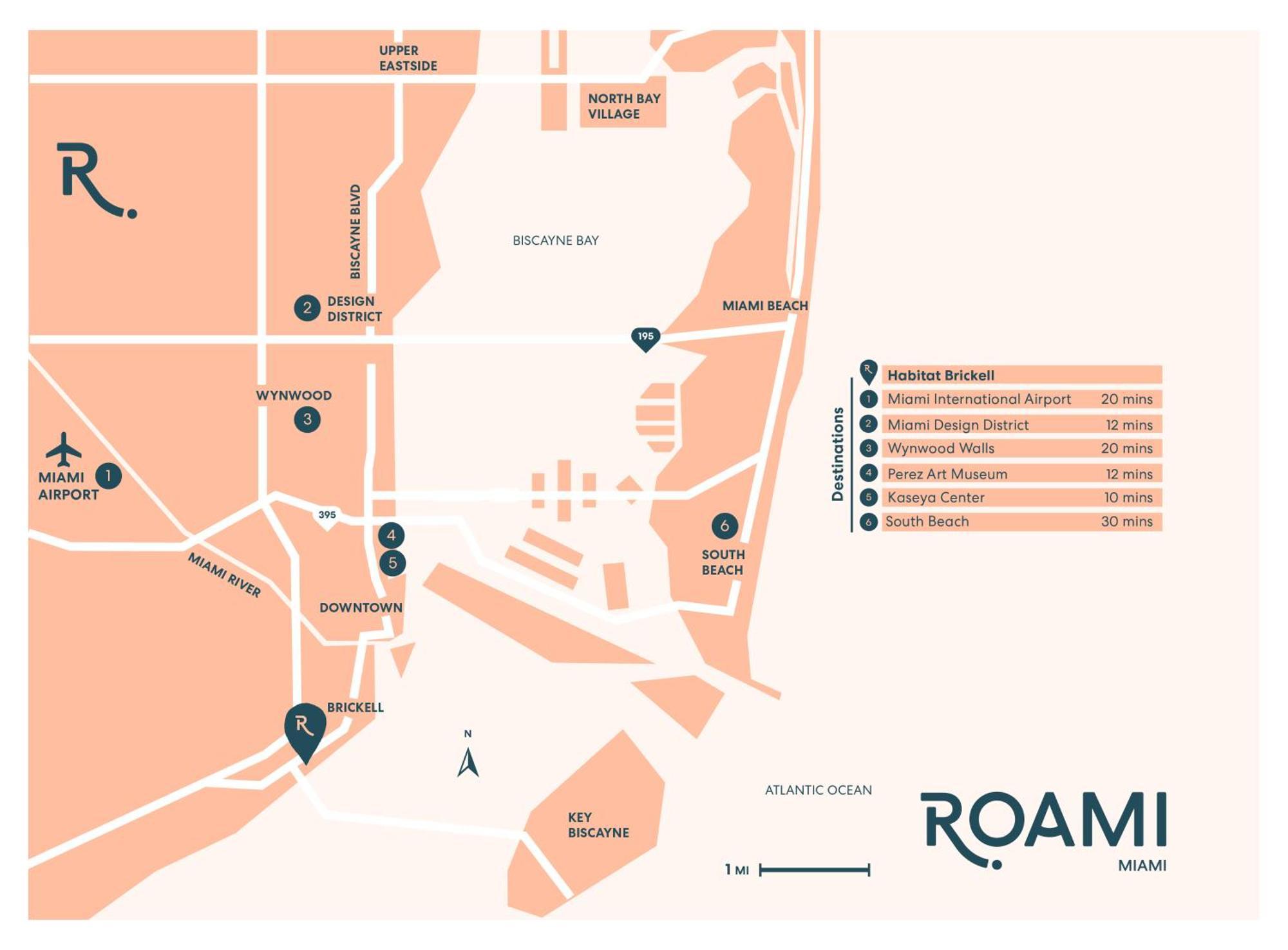 迈阿密Roami At Habitat Brickell公寓式酒店 外观 照片